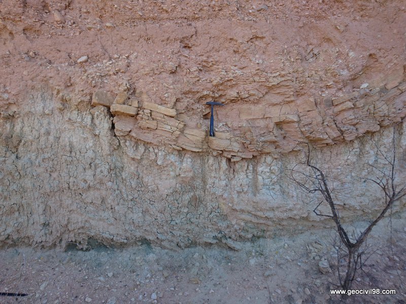 An&aacute;lisis geol&oacute;gico del terreno
